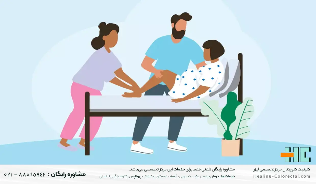 علت بروز پرولاپس رکتوم چیست ؟ 
