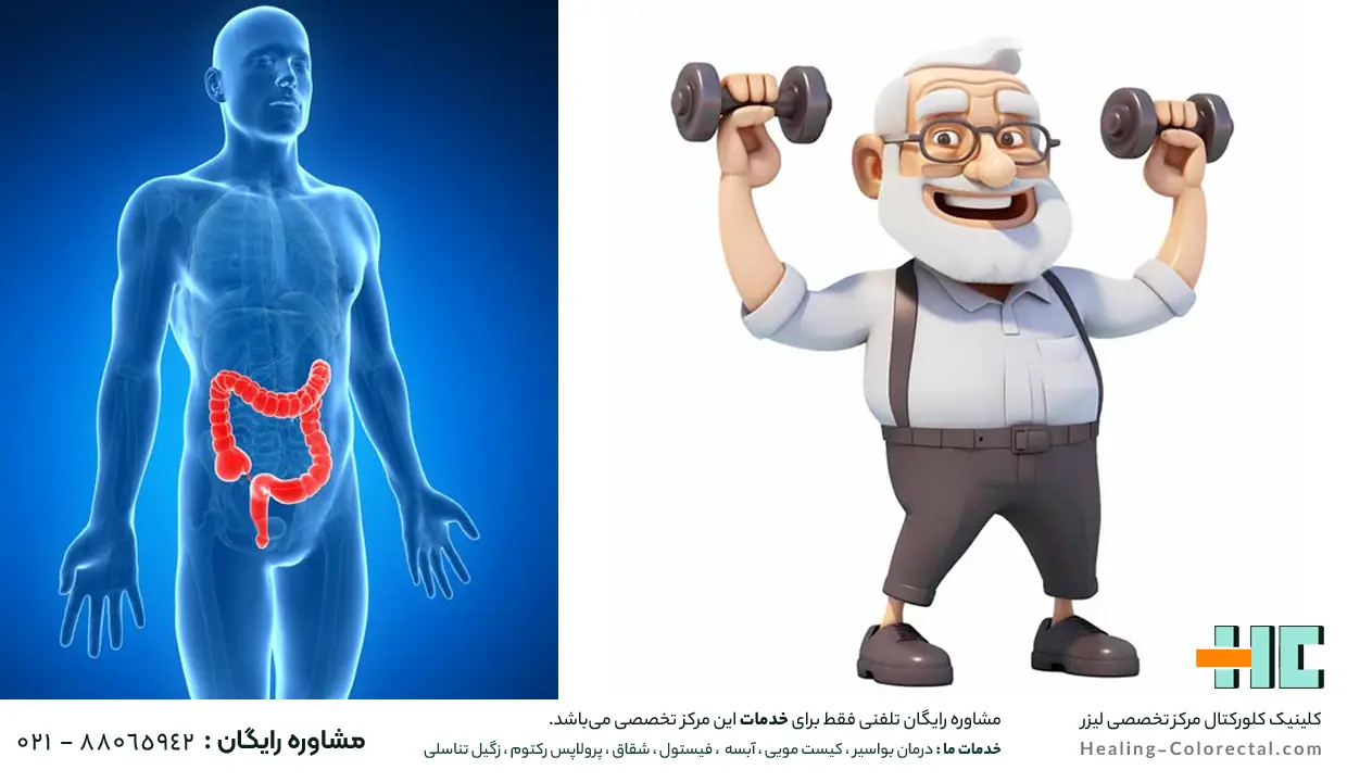 عدم بی اختیاری مدفوع و گاز روده