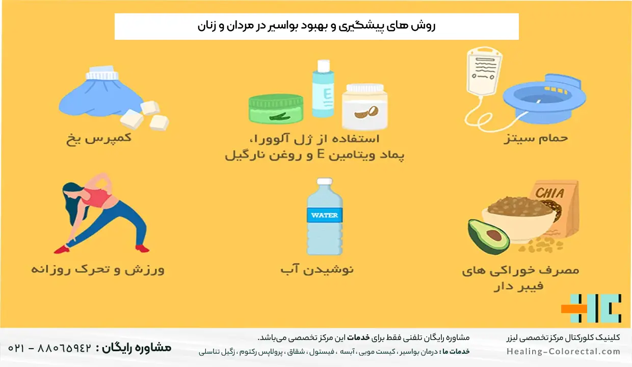 پیشگیری بواسیر در مردان