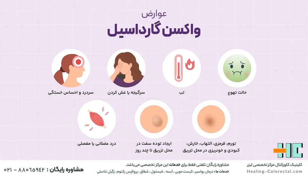 عوارض واکسن گارداسیل