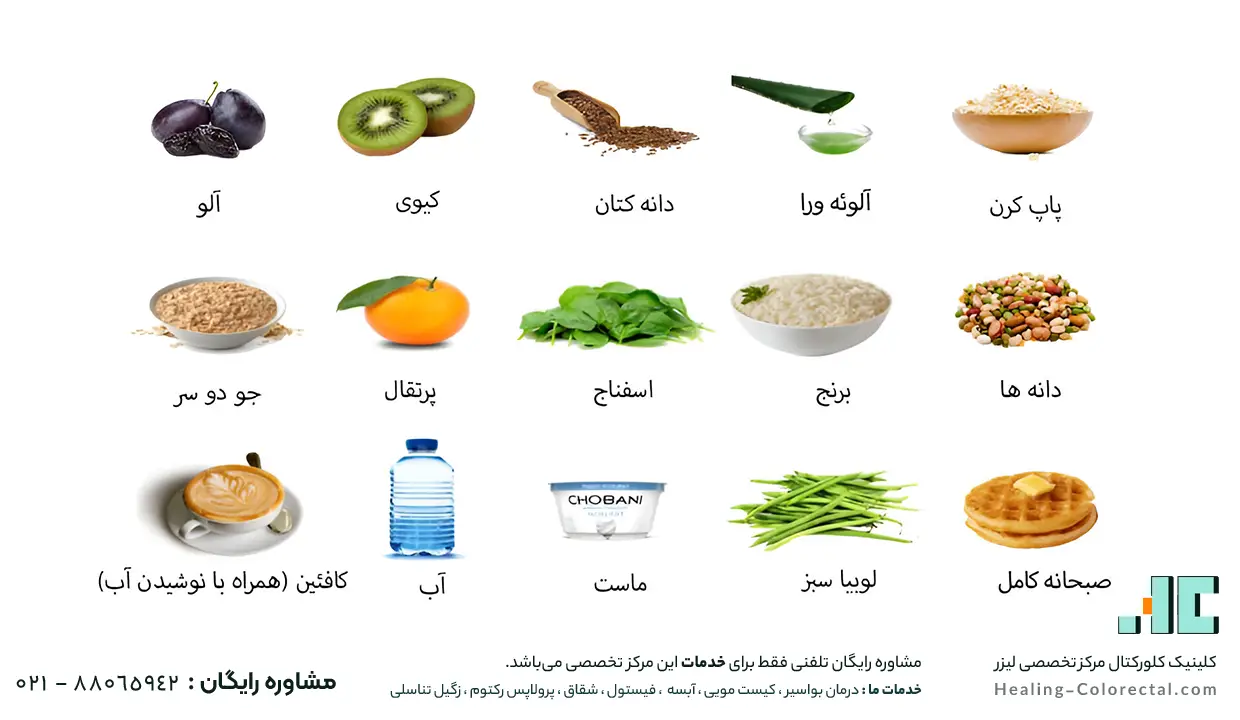 انواع درمان خانگی یبوست